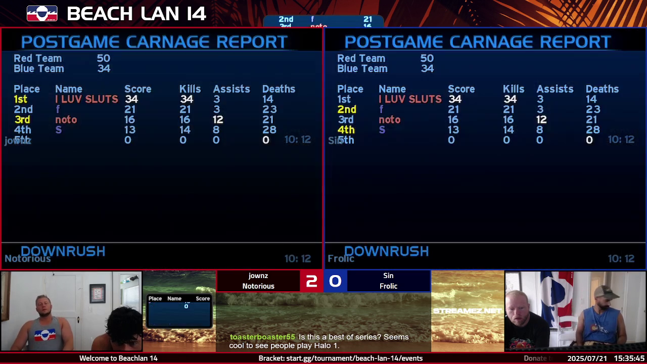 Post Game Carnage Report
